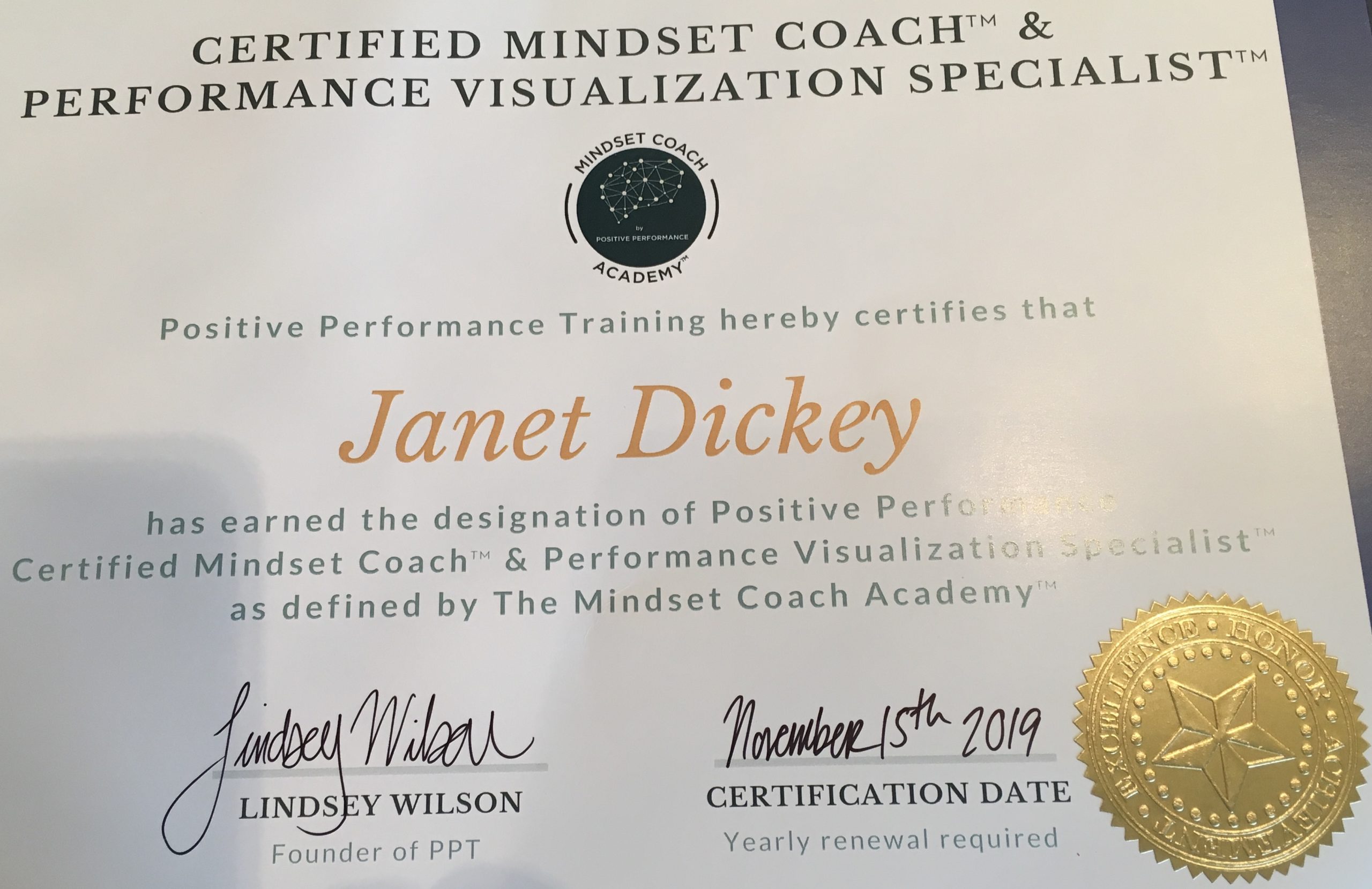 Mindset Coaching